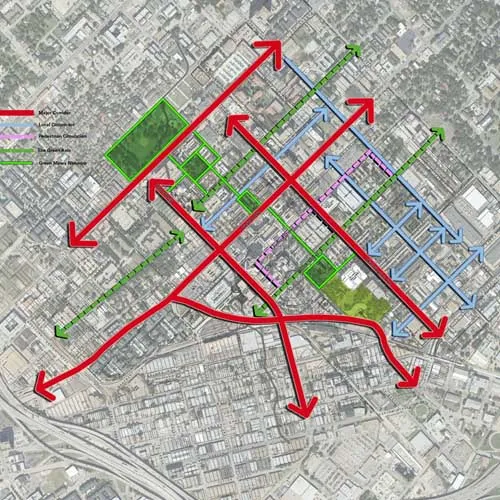 Baylor University Hospital