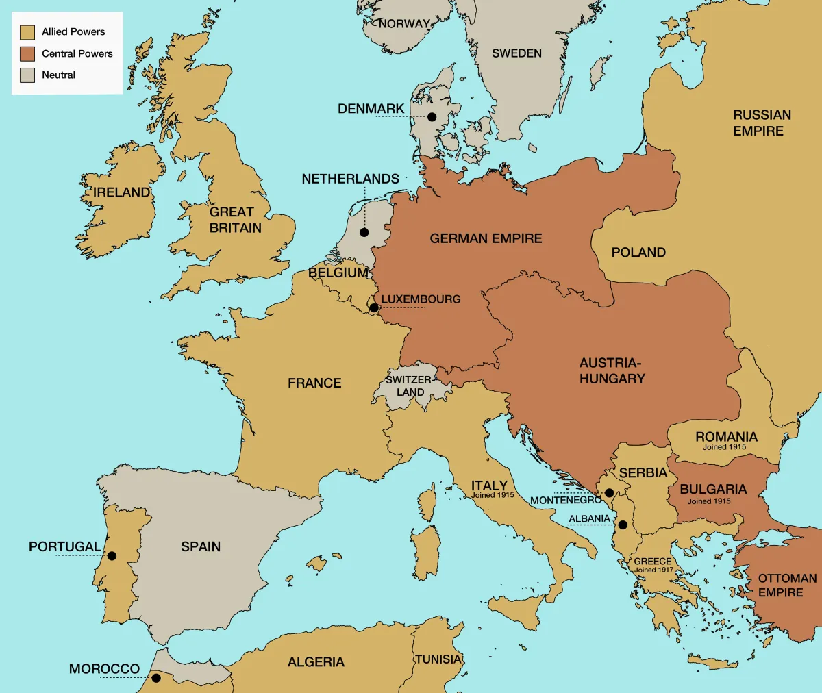 World War II